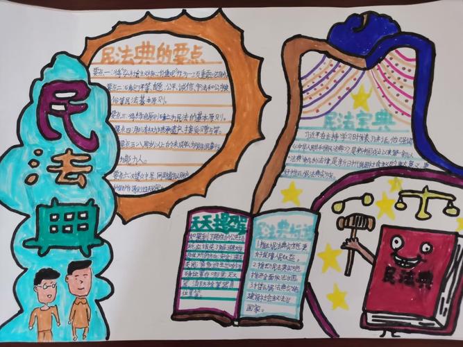 靖江法治文化作品:民法典宣传手抄报