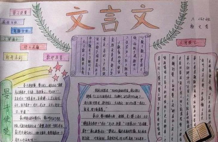 司马光砸缸文言文手抄报文言文手抄报