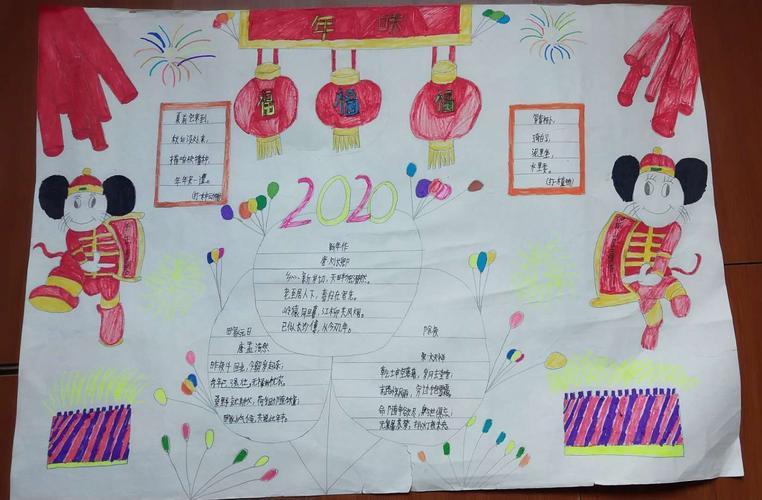 民宿中的年味手抄报生活中的角手抄报