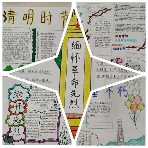 致敬新冠肺炎中牺牲的英烈 第四个阶段:绘制清明节主题手抄报