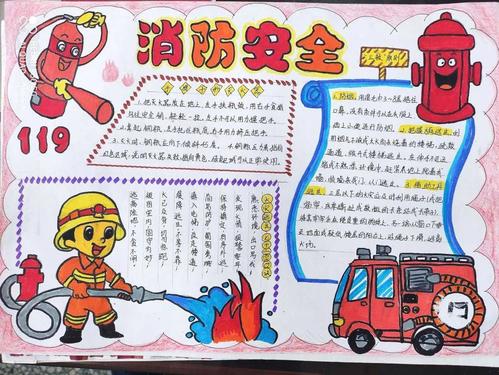 投票啦快来pick你心中的十佳消防手抄报你家孩子上榜了吗
