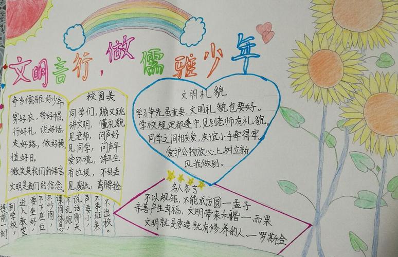 做文明小学生手抄报图片大全