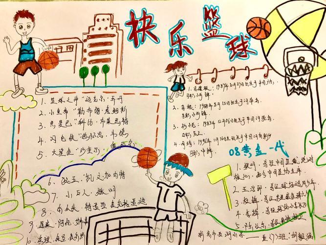 六年级篮球主要特点手抄报供同学们参考 体育手九江金安高级中学开展