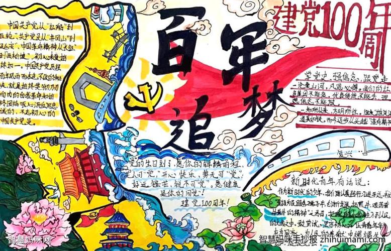 学党史守初心主题手抄报9张