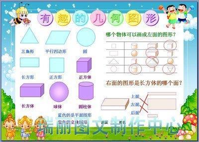 立体图形体积推导过程手抄报 数学图形手抄报几何图形绘世界手抄报