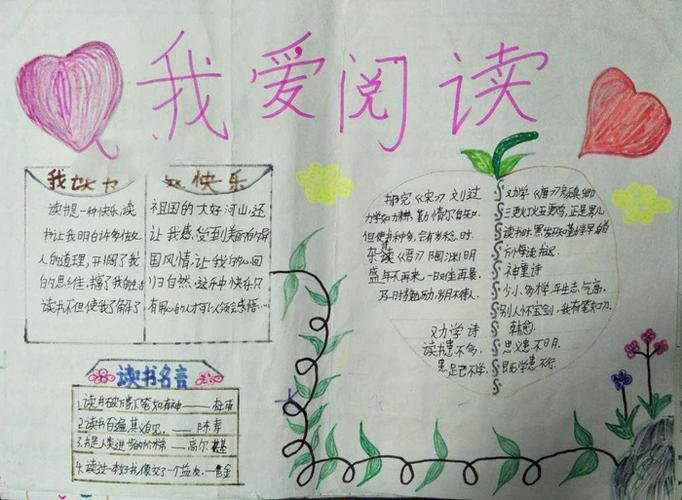 小学生读书手抄报图片 读小王子 学生生活手抄报
