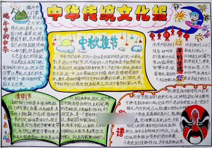 中国传统文化手抄报版面设计图