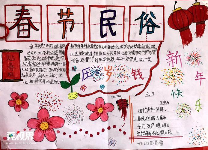 春节习俗手抄报图片大全