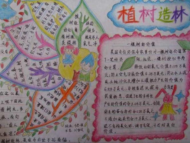 保护耕地节约用地的手抄报