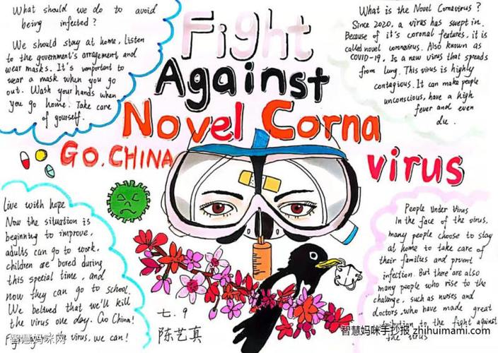 关于抗击疫情的英语手抄报一等奖8张 关于抗击疫情的英语手抄报一等奖8张