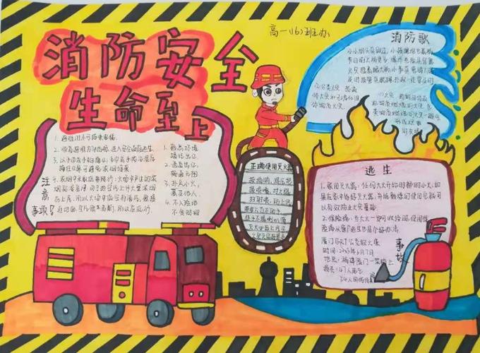 安阳市第二中学消防文化手抄报比赛获奖作品展 安阳市第二中学消防文化手抄报比赛获奖作品展