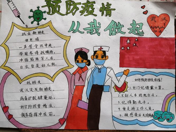 疫情防控手抄报简单 疫情防控手抄报简单又漂亮
