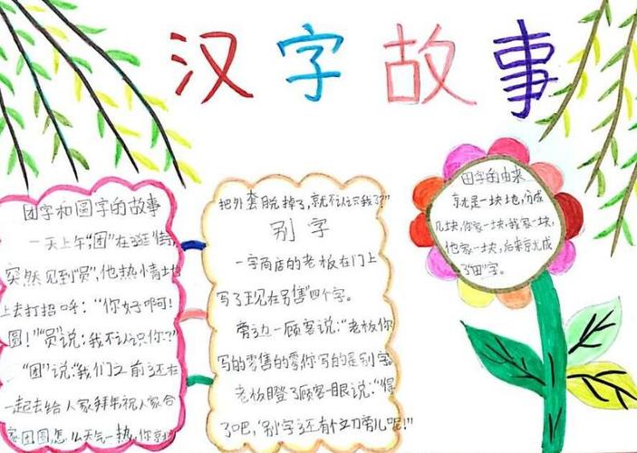 抄报图片大全 有趣的汉字手抄报 有趣的汉字手抄报五年级 亲亲宝贝网