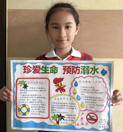 长沙市中小学生防溺水手抄报作品展示开始啦 第三期