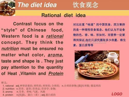 英语手抄报内容-中国饮食文化剁馅机器人图片美食主题手抄报模板图片