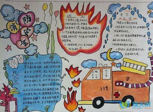 核安全防辐射的手抄报安全防火手抄报 核安全防辐射的手抄报安全防火手抄报