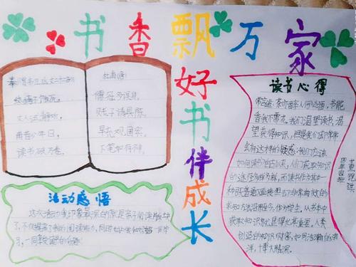 这是同学们制作的手抄报 写的心得 读后感 你们棒棒哒 这是同学们制作的手抄报 写的心得 读后感 你们棒棒哒