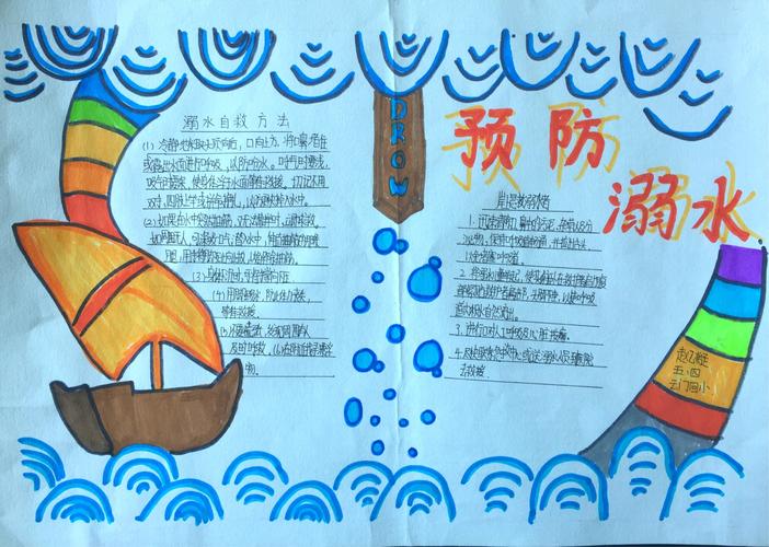 课程 安全教育之 关爱生命 预防溺水 宣传活动 优秀手抄报作品展