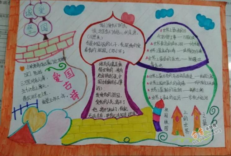 简单爱国名言手抄报图片大全集