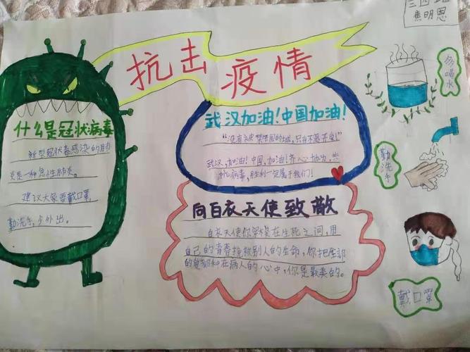 唐河县第六小学举办抗新型冠状病毒感染的肺炎手抄报活动