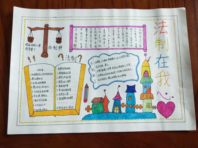 懂法 守法 用法 我镇小学在12月份开展了 法治教育 为主题的手抄报