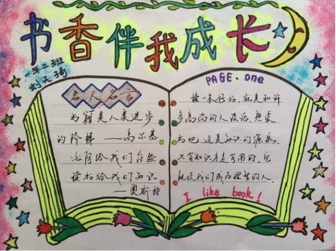 小学生读书手抄报 小学生读书手抄报模板 - 水彩迷