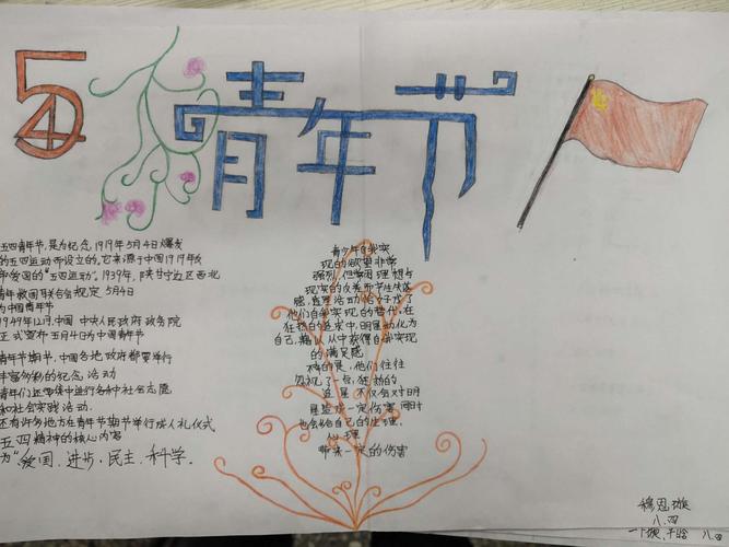 泗张初级中学开展 正青春 敢担当 庆五四手抄报活动