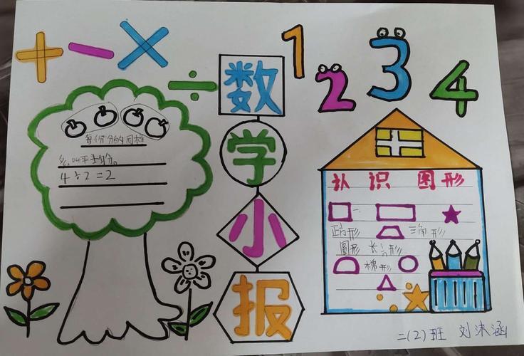 小学二年级数学手抄报怎么画数学手抄报全国第一名模板教程微信头像我