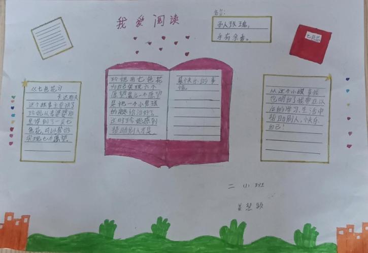 沙流河镇张庄子小学二年级 我爱阅读 手抄报活动