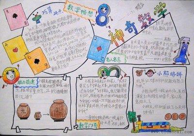 星球数学手抄报数学手抄报简单又漂亮趣味数字分合手抄报数字手抄报 星球数学手抄报数学手抄报简单又漂亮趣味数字分合手抄报数字手抄报