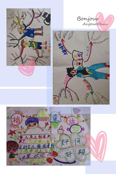 阅读分享思维导图的手抄报阅读分享手抄报