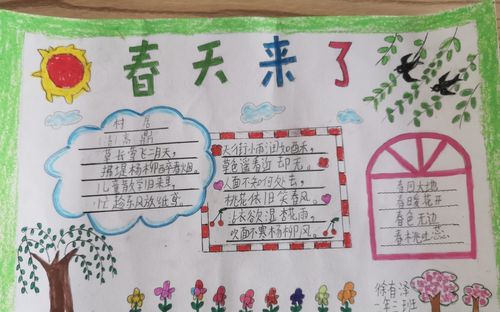 妙笔绘春 春意浓 亳州学院实验小学二年级组开展 春天来了 手抄报