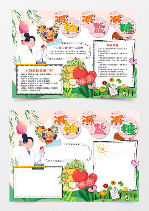 卡通三减三健减油减盐减糖手抄报word模板 卡通三减三健减油减盐减糖手抄报word模板