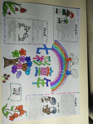 给儿子设计的手抄报大部分都在这里了 虽然不是最好的 但绝对是独一无