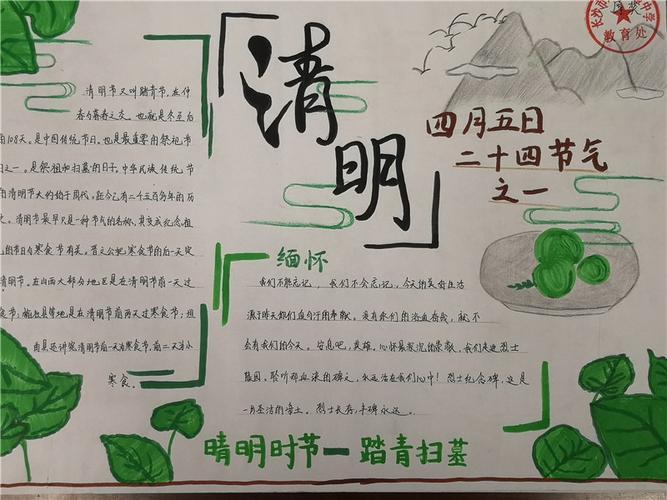 祭奠英雄感念亲人追忆先贤手抄报感念师恩手抄报 祭奠英雄感念亲人追忆先贤手抄报感念师恩手抄报