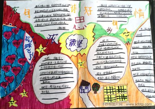 浓浓思乡情 主题手抄报