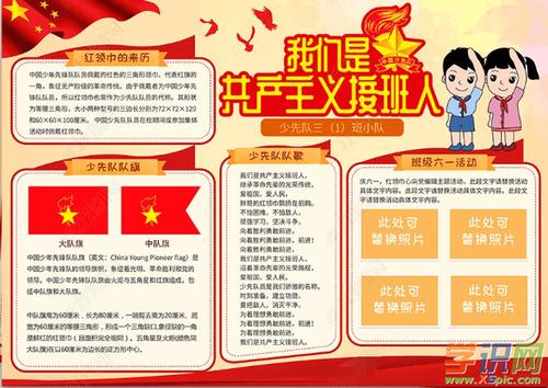 六一国旗下讲话手抄报图片参考-我们是共产主义接班人 六一国旗下讲话手抄报图片参考-我们是共产主义接班人