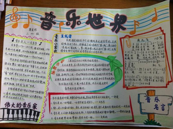 爱音乐手抄报图片大全:音乐基本要素