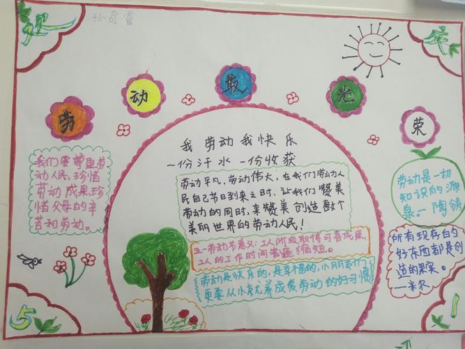 劳动创造主题手抄报展示作品勤劳最美手抄报 精美手抄报合山市岭南镇