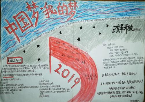 2024年小金猪手抄报来啦 写美篇 为了培养学生关注社会热点 关心国家