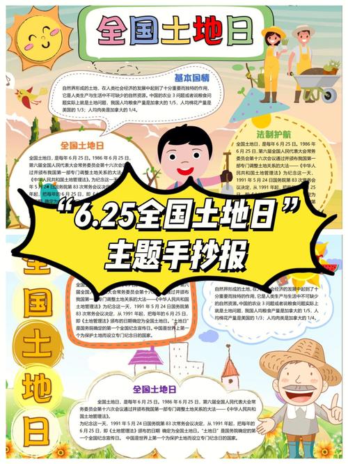 6月25日 全国土地日手抄报4套7315内含:原图 线稿 无字稿 若有小