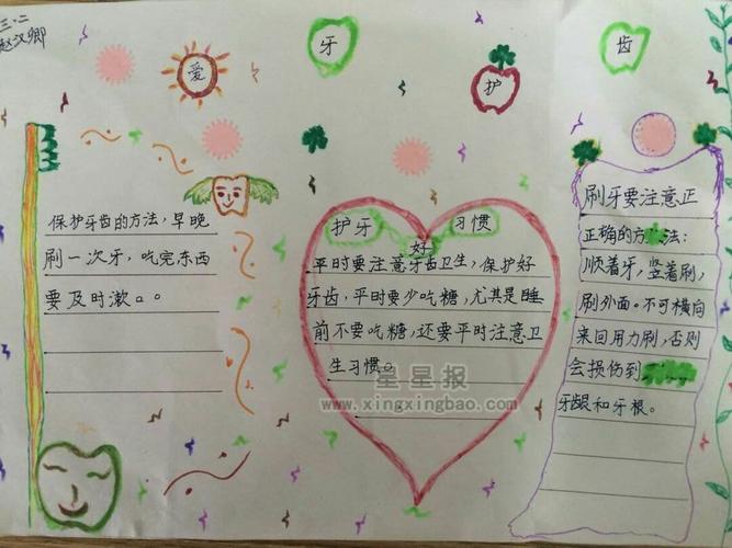 三年级学生制作了护牙手抄报
