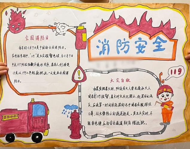 消防安全手抄报 消防安全手抄报