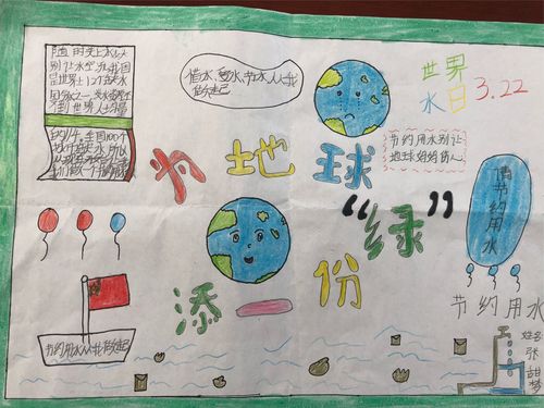 金乡县春城小学 保护美丽地球 共筑碧水蓝天 手抄报展示活动