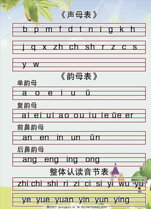 汉语拼音字母表声母韵母整体认读音节教室布置墙贴画拼音乐园手抄报