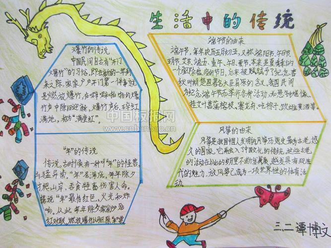 文章内容 传统节日文化手抄报内容 传统节日作文 1 100字 答