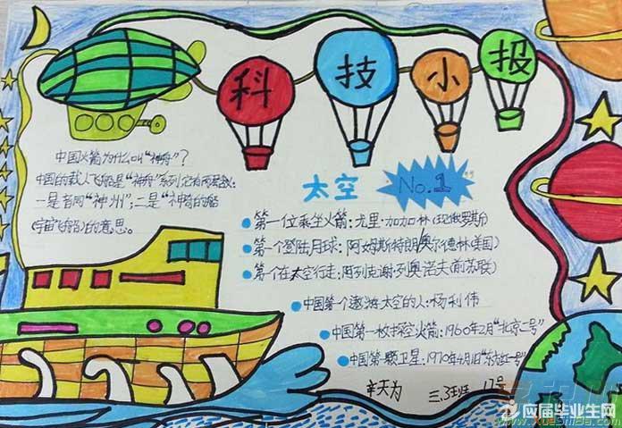 主题式跨学科手抄报小学科技手抄报