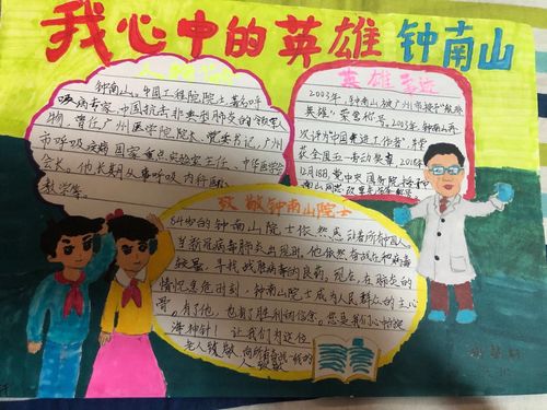 我心目中的英雄 泗洪县实验小学三年级缅怀英烈手抄报活动作品展