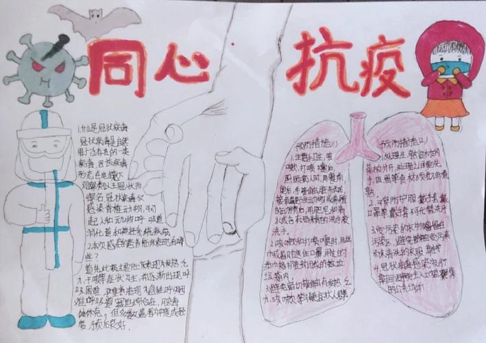 手抄报疫情专题