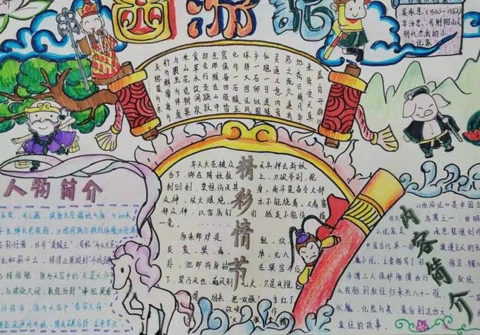 手抄报 西游记 手抄报 思维导图 绘画 西游记思维导图 文化初一年级